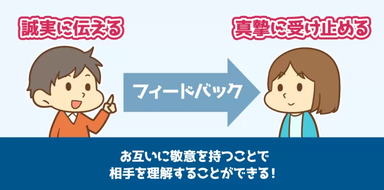 率直なフィードバックが「自由なチーム」の要